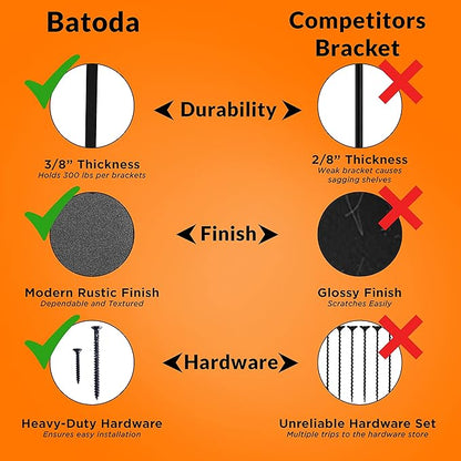 BATODA 8” Countertop Support Steel Brackets (4 PCS) for Large Granite - Heavy Duty L Floating Shelf Bracket - Black Metal Wall Mounted Support for Wood Shelving