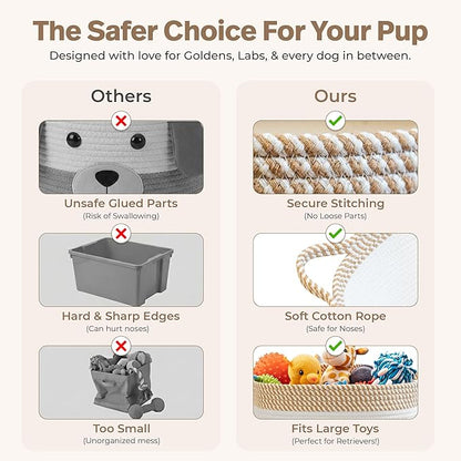 Golden Retriever/Labrador Dog Toy Basket, 15x11 Inch Woven Cotton Rope Storage Bin with Puppy Patch, Large Pet Organizer for Toys, Blankets, Leashes, Living Room Decor (Beige/White)