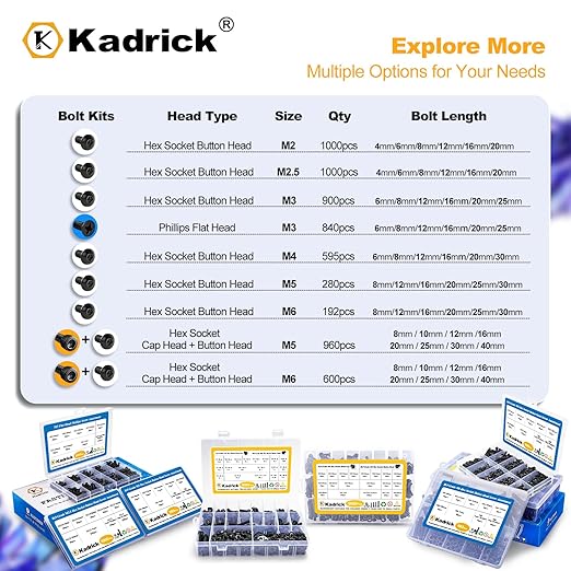 Kadrick Metric Screws Assortment,600 Pcs M6 Screws Nuts Washers Assortment M6x8MM-40MM, Hex Socket Button & Cap Head M6 Machine Bolts Kit, 12.9 & 10.9 Grade Alloy Steel Black