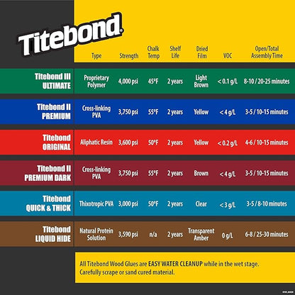 Titebond III Ultimate Wood Glue, 16-Ounces #1414