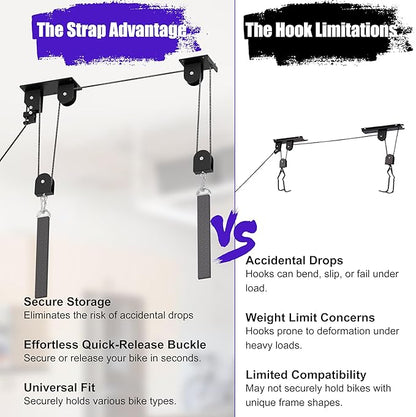 2 Pack Bike Hoist, Heavy Duty Ebike Lift Pulley System for Garage Ceiling Overhead Storage for Bicycle, Ladders, Snowboard, Holds Up to 85 lbs Capacity, Fit 10-16 Foot High Ceilings