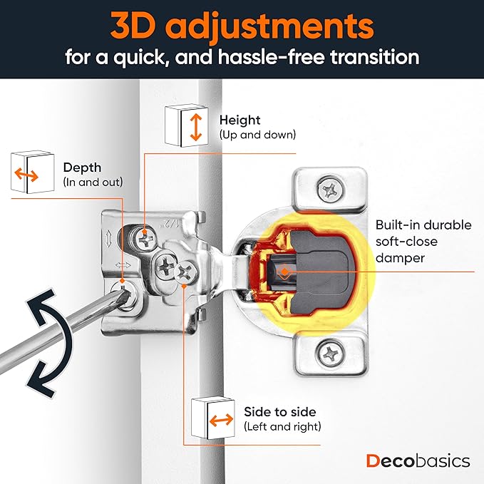 Decobasics 20 Pack Soft Close Cabinet Hinges – 1/2" Overlay for Kitchen Cabinet Doors, Slow Self-Closing Concealed Hidden Hinges for Face Frame –Stainless Steel, 3-Way Adjustable & Quiet Close Damper