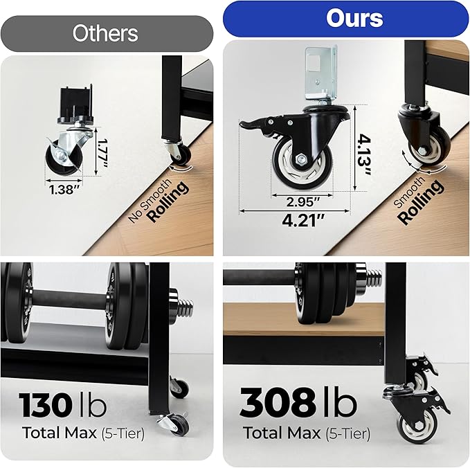 HOMEDANT House 5 Tier Heavy Duty Garage Shelving Adjustable Metal Rack Storage Shelves Standing Shelf Unit Organizers Pantry Closet Office (2, Black, (Wheels) 36.2" W x 16.2" D)