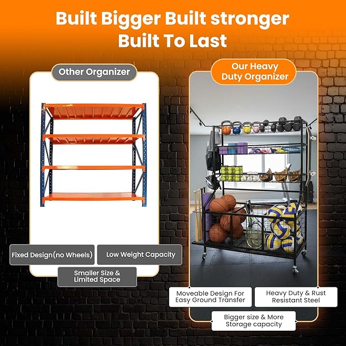 AMPLY Sports Equipment Organizer, Rolling Sports Ball Storage Garage Rack with Large Ball Bins, Side Bat Grid and Multi-Tier Shelves, Steel Rust-Resistant Gear Cart for Families, Schools, Gyms