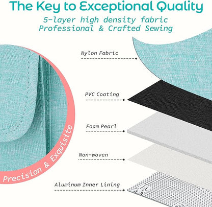 KIPBELIF Cute&Classy Roomy Insulated Lunch Bags for Women - Stylish & Functional Large Tote Adult Lunch Box for Working & Picnic(Standard,Fresh Green)