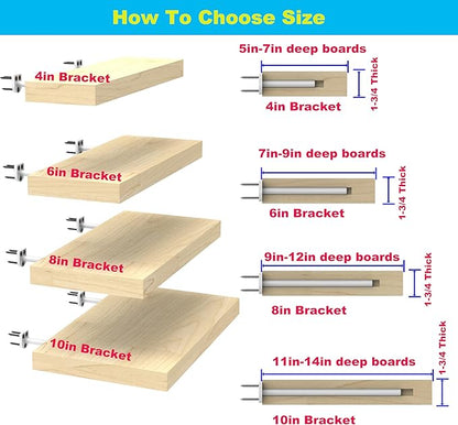 Floating Shelf Bracket（1/4 Inch Thick 6 Pack, 8 Inch White） Solid Steel Support, Hidden Heavy Duty Shelf Bracket, Invisible &Blind Design for Wood Shelves，Suitable for Kitchen, Study or DIY