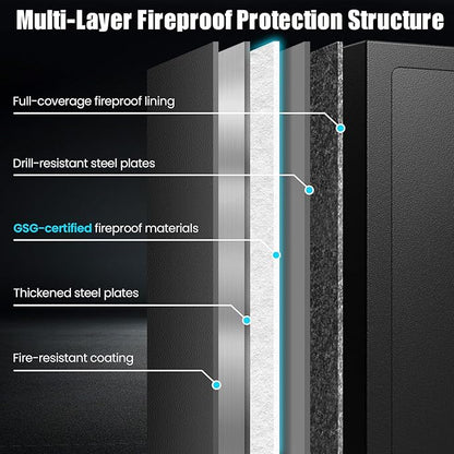 35Min Fireproof Safe, 6.5 Cubic Feet Home Safe Box with 3-Removable Shelf, Fire Safe with Digital Keypad, Smart Alarm and Silent Mode, Fire Proof Safe for Home Documents and Office