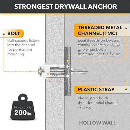 CondoMounts Universal Metal Stud Anchors | Steel Stud | Wall Mounting Anchors | TV Mount for Metal Studs | Supports 90lbs | Elephant Anchor Kit Mounting (Steel Stud TV Mounting Kit, 10 Anchors)