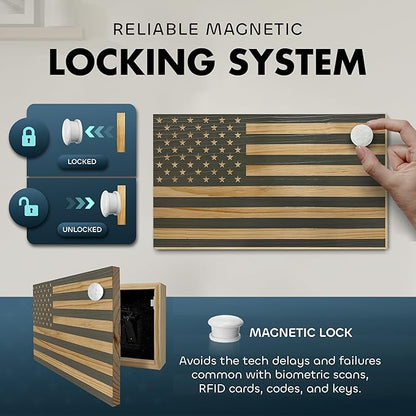 American Flag Hidden Gun Safe - Quick Access Hidden Gun Shelf - Concealment Shelf with Magnetic Lock - Wall Gun Safe for Secure Firearm Storage - Handcrafted In USA by Bellewood Designs (Gray)