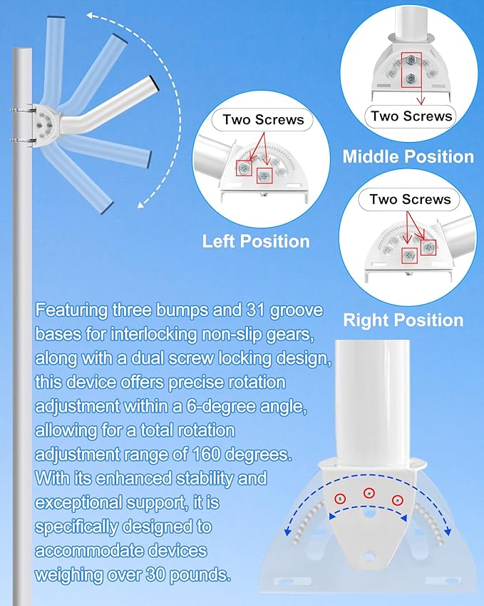 Outdoor Antenna Mount for Wireless Bridge, 1-Pack 11 in Dual Screw Locking J Pole Mounting Bracket for Wall or Pole, 160° Angle Adjustable, 1.38 in OD, for CPE, Access Point or Weather Station