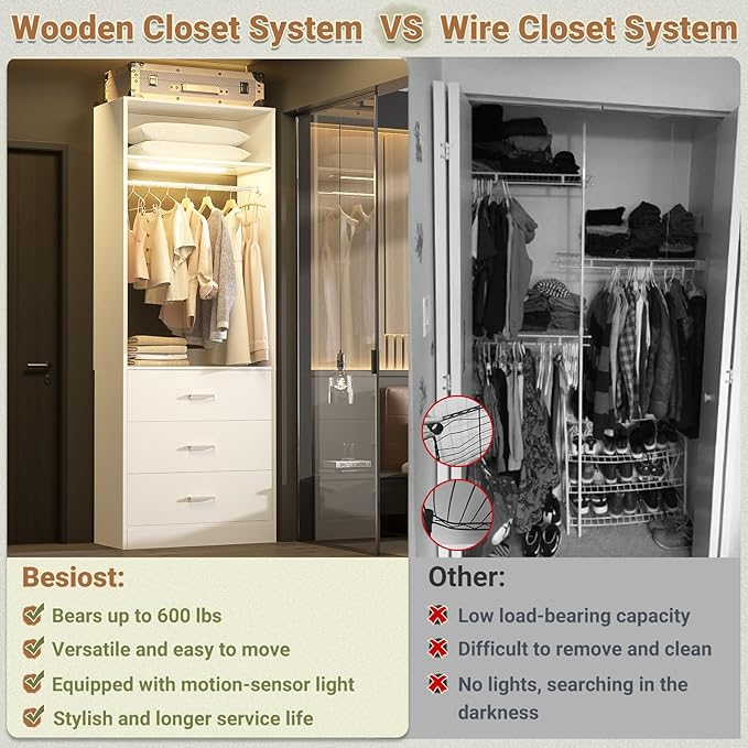 4FT Closet System with 2 Motion Sensor Lights, 48" Closet Organizer with 6 Drawers, Closet Systems with 2 Hanging Rods & 2 Shelves, Heavy Duty 48 Inch Walk-in Closets, White