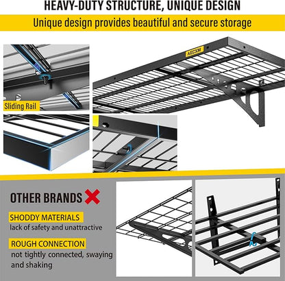 1.64x4ft 2Pack Wire Shelving Unit Heavy Duty Garage Storage Shelves Wall Mounted Black 560lbs Load Capacity（20-inch-by-48-inch）