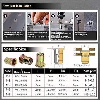 Rivet Nut Tool Kit, 490Pcs Black Zinc Metric Rivet Nut Combination (M8/M6/M5/M4/M3), Suitable for Automotive, Marine and Industrial Applications (Black 490PCS Rivet Nut Tool Kit)