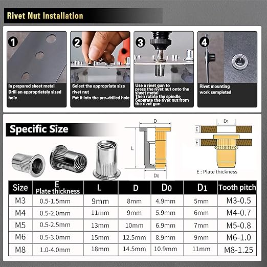 Pressure Rivet Nut Tool Kit Aluminum, 430Pcs Metric Rivet Nut Combination (M8/M6/M5/M4/M3), Suitable for Furniture, Decoration, Automotive, Marine and Industrial Applications