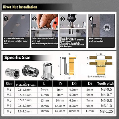 Pressure Rivet Nut Tool Kit Aluminum, 430Pcs Metric Rivet Nut Combination (M8/M6/M5/M4/M3), Suitable for Furniture, Decoration, Automotive, Marine and Industrial Applications