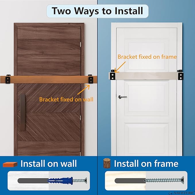 4 Pack White Door Barricade Brackets – Heavy Duty 2x4 U Bracket Door Brace Reinforcement Plates with Screws, Wall Mount Security Bar Holder for Front Door Safety, Anti-Rust Steel, Easy Install