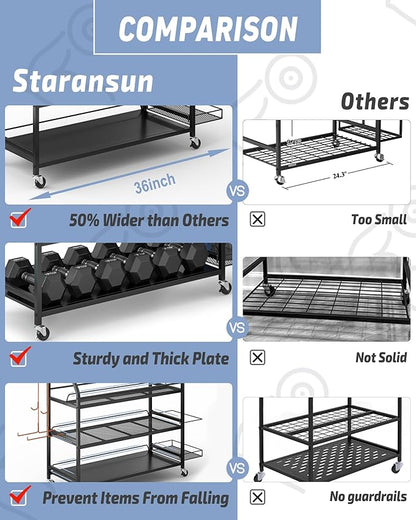 Weight Rack for Dumbbells - Home Gym Storage Rack - Dumbbell and Weight Organizer with 4 Flexible Wheels and Unique Storage on Both Sides