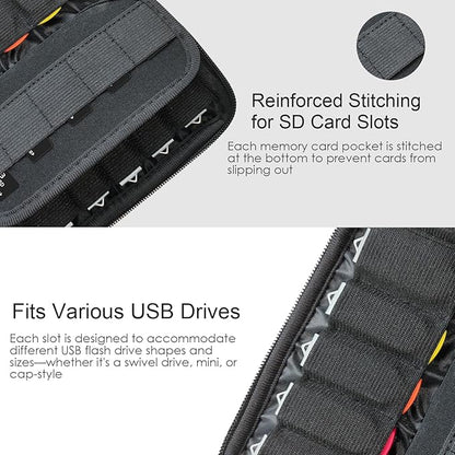 JBOS USB Flash Drive Case with 10 USB Drive Slots and 10 Memory Card Slots Storage Organizer Case Holder for Thumb Drives Jump Drives SD Cards with Zipper Bag Blue