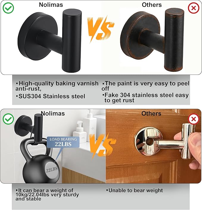 Nolimas Towel Coat Hook Matte Black SUS304 Stainless Steel Bathroom Clothes Cabinet Closet Sponges Robe Hook Wall Mounted Round Kitchen Heavy Duty Door Hanger 2 Packs