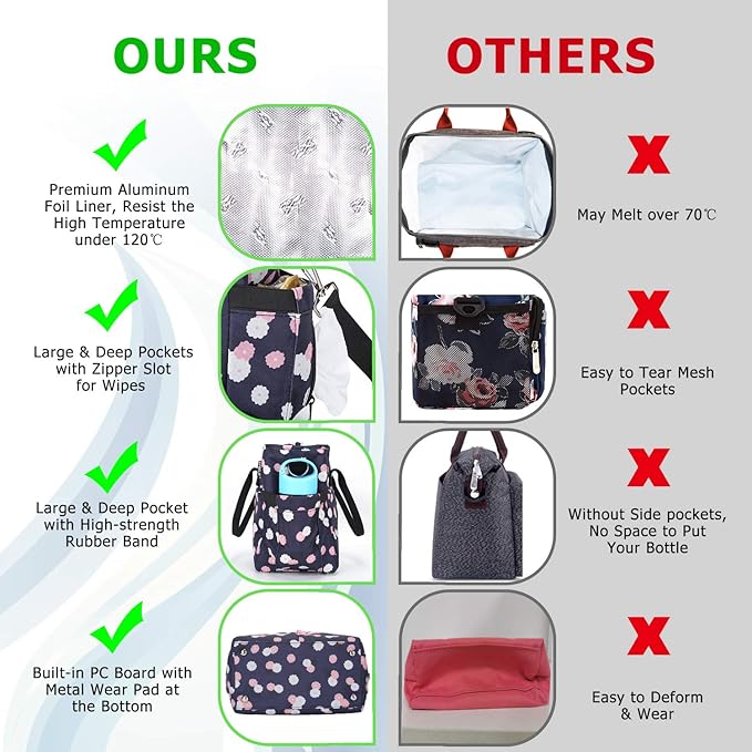 KIPBELIF Cute&Classy Roomy Insulated Lunch Bags for Women - Stylish & Functional Large Tote Adult Lunch Box for Working & Picnic (Dark Blue Plum, L)
