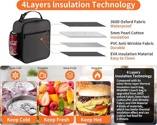 Lunch Box for Men - Reusable Lunch Bag Men Adult Women- Insulated Small LunchBox (Depth Gray)