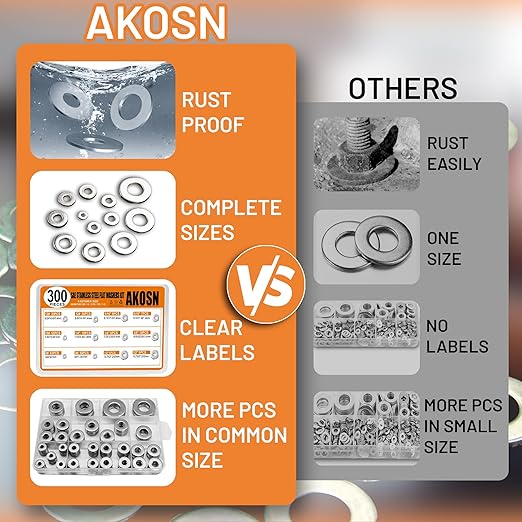 Stainless Steel Flat Washers Assortment Kit, SAE 304, 300-Piece Metal Screw Washers Set for Bolts, 8 Sizes #6; #10; #12; 1/4"; 5/16"; 3/8"; 1/2"