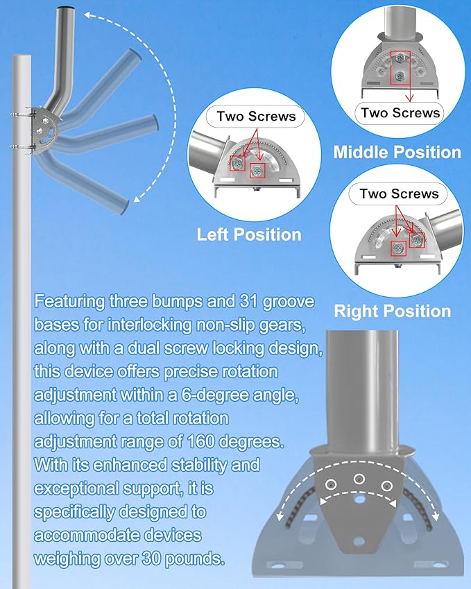 430 Stainless Steel Wireless Bridge Mount, 2-Pack 11 in Dual Screw Locking J Pole Mounting Bracket for Wall or Pole, 160° Angle Adjustable, 1.38 in OD, for CPE, Access Point or Weather Station