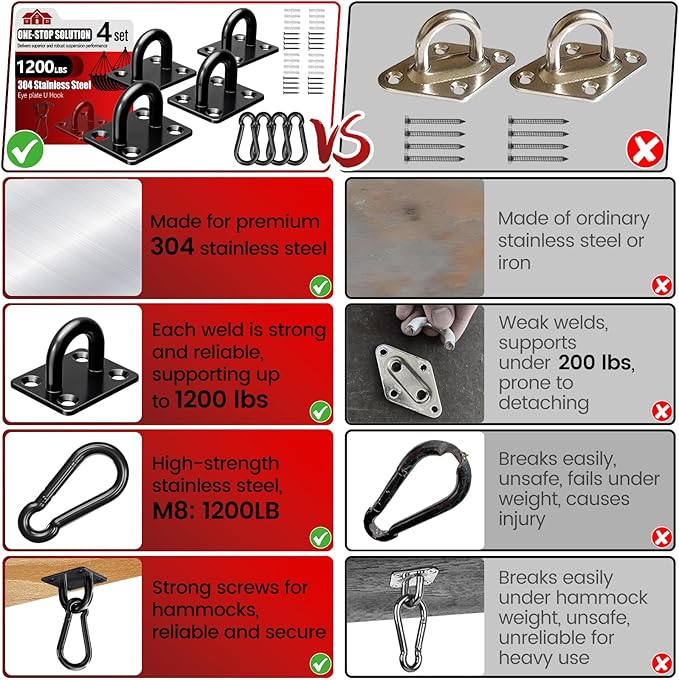 sprookber 304 Stainless Steel Pad Eye Snap Hooks, M8 Heavy Duty Ceiling Hooks, 1200 lb Capacity Hammock Swing Hanging kit, Plant Hangers, Marine Hardware Staple Hook Loop with Screws, Set of 8(Black)