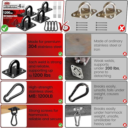 sprookber 304 Stainless Steel Pad Eye Snap Hooks, M8 Heavy Duty Ceiling Hooks, 1200 lb Capacity Hammock Swing Hanging kit, Plant Hangers, Marine Hardware Staple Hook Loop with Screws, Set of 8(Black)