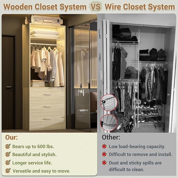Closet System Set of 2, 4FT Closet Systems with 6 Wood Drawers, 48" Closet Organizer System with 2 Hanging Rods & 2 Shelves, Heavy Duty 48 Inch Walk-in Closet, White Oak (48"L x 15" W x 80" H)