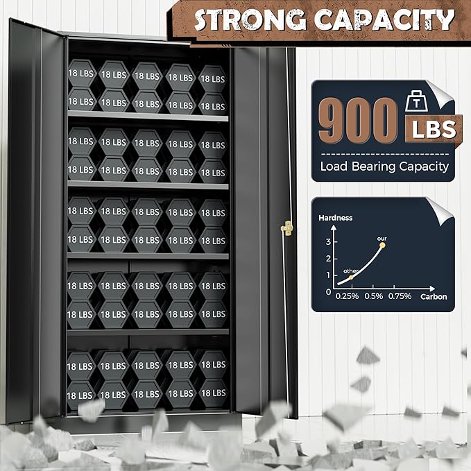 INTERGREAT Metal Storage Cabinet, 72” Storage Cabinet with 2 Doors and 4 Adjustable Shelves for Office, Home, Garage, Pantry (Assembly Required, 18”D, Black)