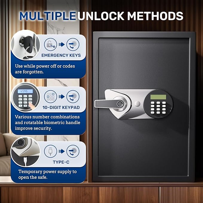 BlackSmith Large Safe Box 2.8 Cubic Feet Biometric Gun Safe Quick Access Personal Document Lock Box with Dual Alarm System Mute Function Fireproof Bag for Home, Office