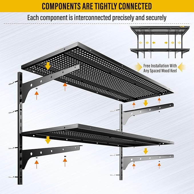 2 Tier 1.3x3ft Garage Shelving Wall Mounted, 15.6x36inch per Shelf Height Cassette Adjustable Floating Shelves(Black)