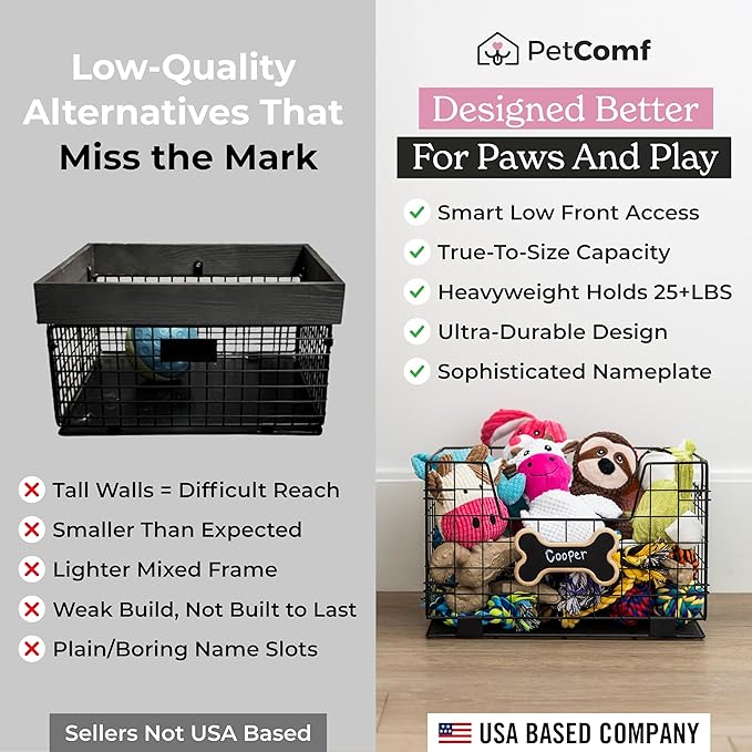 Metal Dog Toy Basket for Dogs and Cats (15” x 10” x 9”) - Heavy-Duty Storage Bin Holds Pet Chew Toys, Bones, Ropes, Blankets, Towels, Treats - Large Dog Toy Box for Living Room Area Organization