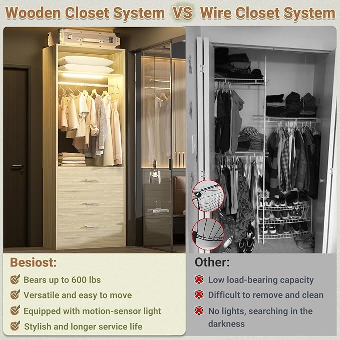 4FT Closet System with 2 Motion Sensor LED Lights, 48" Closet Systems with 6 Drawers, Closet Organizer System with 2 Hanging Rods & 2 Shelves, Heavy Duty 48 Inch Walk-in Closet, White Oak