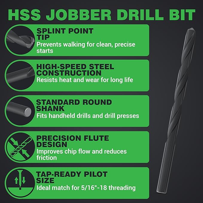Hovr Solutions Floating Shelves Installation Bit Pack, 17/64" HSS Steel Drill Bit and 5/16" Tap Bit for Hidden Bracket Mounting Hardware for Wall Shelves