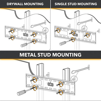 CondoMounts MSK8001 Steel Stud TV Mounting Kit | Metal Stud Anchors | TV Mount Metal Studs | Holds 200lbs on Steel Stud | Includes 6 Elephant Anchor (1/4) Set & 1-Pilot Head Titanium Drill Bit