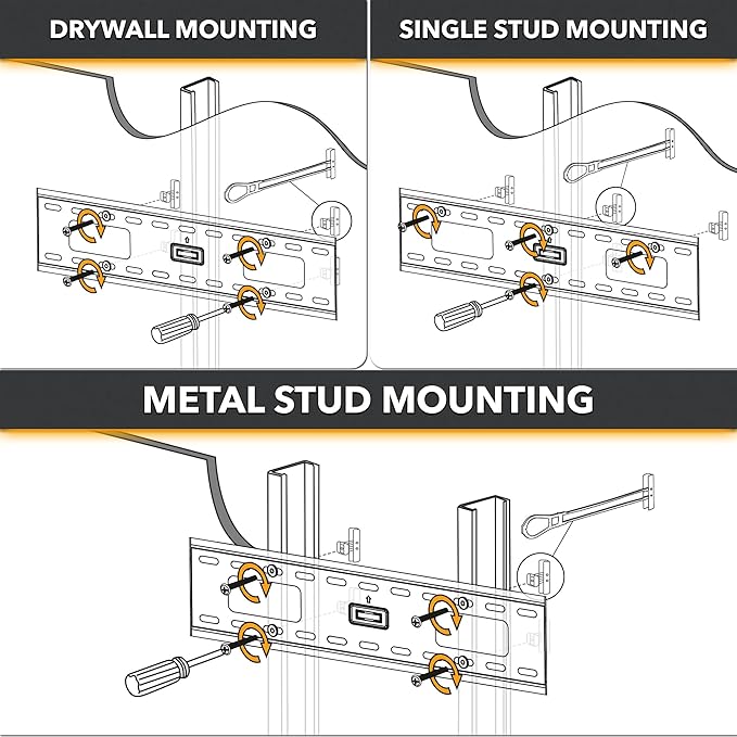 CondoMounts Universal Metal Stud Anchors | Steel | Wall Mounting | TV Mount for Metal Studs | Supports 90lbs | Elephant Anchor Kit Mounting (Steel Stud TV Mounting Kit, 8 Anchors)