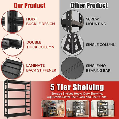 40"W 5-Tier Garage Storage Shelves, Adjustable Heavy Duty Metal Shelving Unit, Industrial Open Storage Shelf 2-in-1 Organizer Rack for Warehouse, Basement, Garage, Pantry (71.2"H x 39.4"W x 15.8"D)