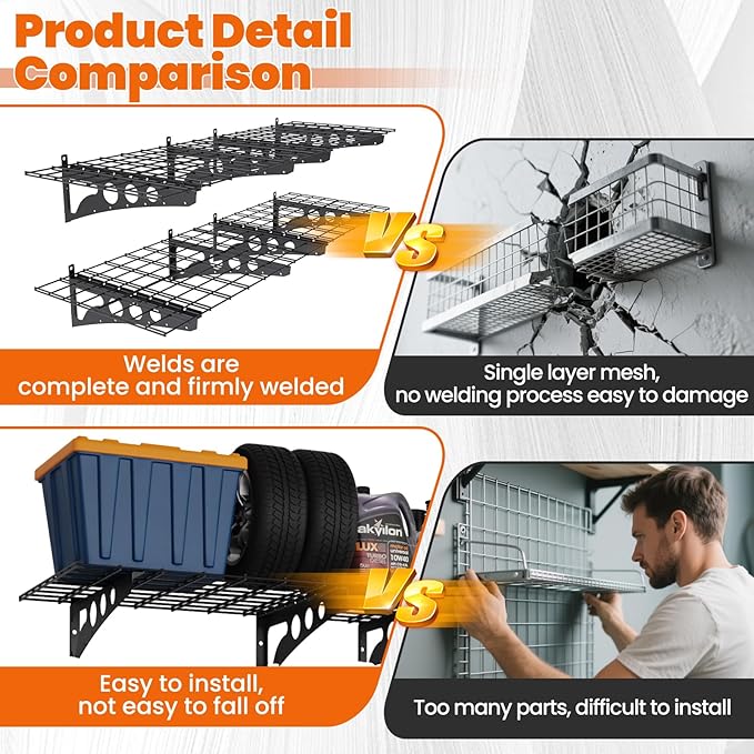 2x4ft Garage Shelving Wall Mounted,47" *24" Heavy Duty Walls Shelf Storage Rack,1100LBS Shelving Wall Mounted for Garage,Kitchens,Storeroom,Basement,Rust-Proof,Easy Installation