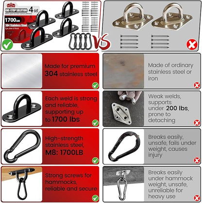 sprookber 304 Stainless Steel Pad Eye Snap Hooks, M10 Heavy Duty Ceiling Hooks, 1700lb Capacity Hammock Swing Hanging kit, Plant Hangers, Marine Hardware Staple Hook Loop with Screws, Set of 8(Black)