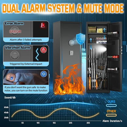 5-8 Long Gun Safe for Rifles and Pistols with Digtal Keypad, Quick Access Rifle Safe with Dual Alarm and Mute Mode, Gun Cabinets for Rifles and Shotguns with 2 Removable Shleves, Easy Assemble
