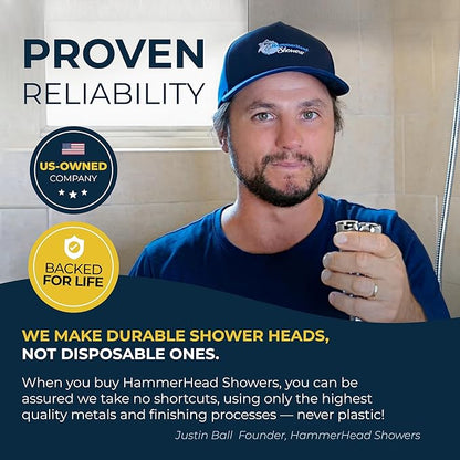 HammerHead Showers® Solid Metal 27.5 Inch Shower Slide Bar for Hand Held Shower Heads, Brushed Gold | Adjustable Height Showerhead with Hose Rail System | Easily Adjust Height & Angle of Handshower
