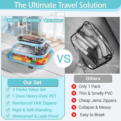 3 Pack Hard Sided Clear Zipper Case for Storage- Thickened-Grade Clear Hard Shell Zipper Case for Organizing Bead, Handicrafts, Sewing, Playdo (Blue, LMS)