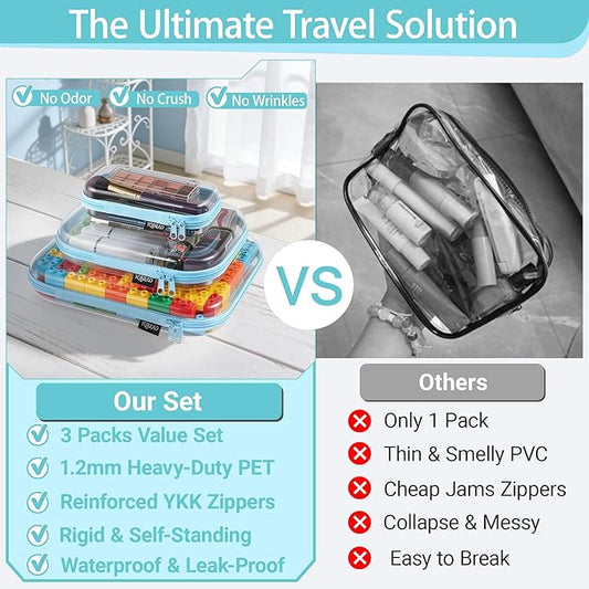 3 Pack Hard Sided Clear Zipper Case for Storage- Thickened-Grade Clear Hard Shell Zipper Case for Organizing Bead, Handicrafts, Sewing, Playdo (Blue, LMS)