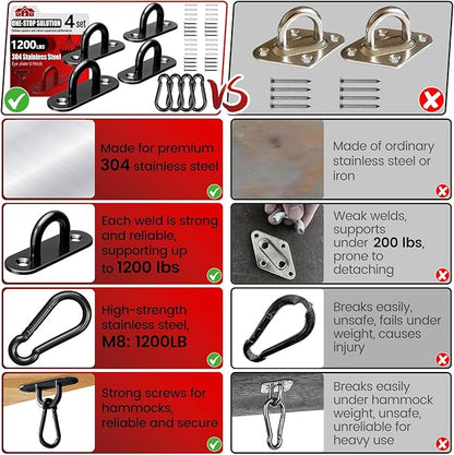 sprookber 304 Stainless Steel Pad Eye Snap Hooks, M8 Heavy Duty Ceiling Hooks, 1200 lb Capacity Hammock Swing Hanging kit, Plant Hangers, Marine Hardware Staple Hook Loop with Screws, Set of 8(Black)