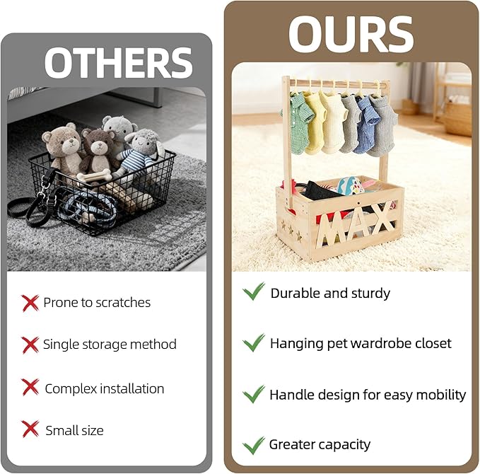 13.5"x9.5"x20.1" Wooden Pet Wardrobe Closet with Hangers, Personalized Alphabet Letters & Sticker, Easy Assembly Crate for Dog/Cat Closet, Dog Closet Organizer for Toys Clothes and Accessories