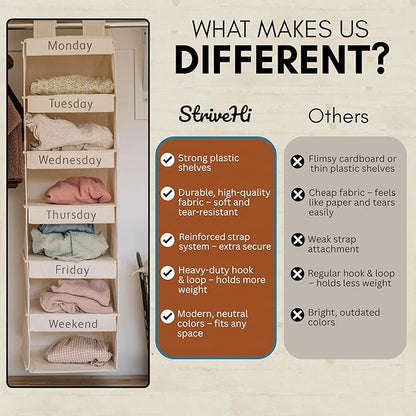 Super Heavy Duty Kids Closet Organizers and Storage | Linen Weekly Clothes Organizer for Kids with 6 Shelves | Hanging Clothes Organizer | Kids Clothes Rack w/Hook & Loop
