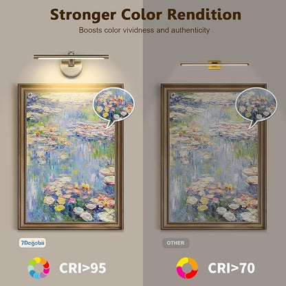 Dimmable Picture Light Hard Wired 15.75" Inch Adjustable Swing Arm Antique Bronze Picture Frame Lights Led Display Light for Artwork 7W 3000K