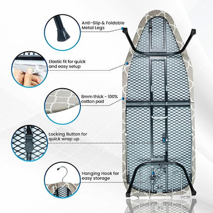 Metal Mesh Panel Tabletop Ironing Board | Foldable Iron Board | Heavy Duty Small Iron Board with Heat Resistant Cover and 100% Cotton 8mm Thicken Pad (Mesh)